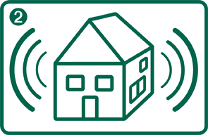 Ein grünes Piktogramm zeigt ein Haus mit Schallwellen und der Zahl 2 in einem Kreis, das eine Alarmaufschaltung oder -verbindung symbolisiert.